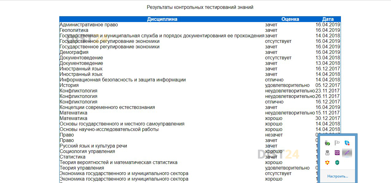 Сессия под ключ ИБД АРБ - ibdarb.ru - сдать сессию, закрыть задолженности, зачеты, семестр Сессия под ключ ИБД АРБ - ibdarb.ru - сдать сессию, закрыть задолженности, зачеты, семестр