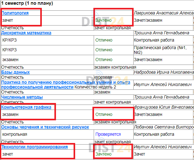Сессия под ключ ИБД АРБ - ibdarb.ru - сдать сессию, закрыть задолженности, зачеты, семестр Сессия под ключ ИБД АРБ - ibdarb.ru - сдать сессию, закрыть задолженности, зачеты, семестр